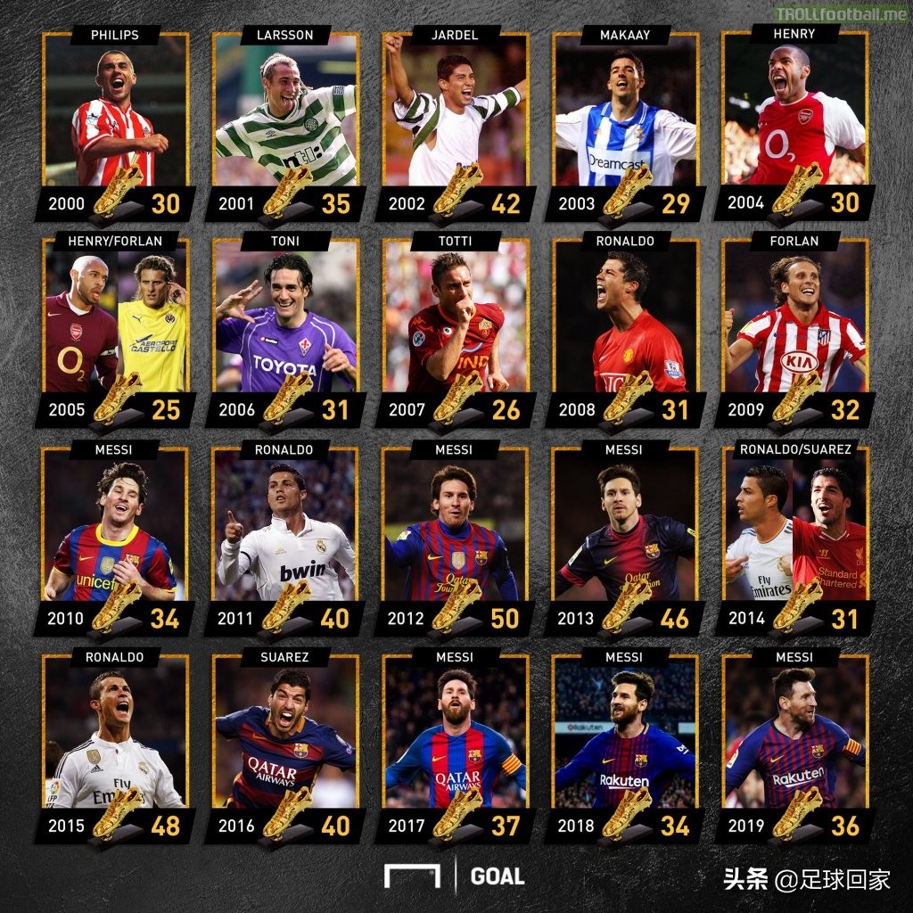 欧洲杯英格兰金靴,欧洲杯金靴奖英格兰