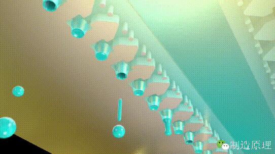 打印机是如何工作的?你知道它是如何把字印到纸上的吗?