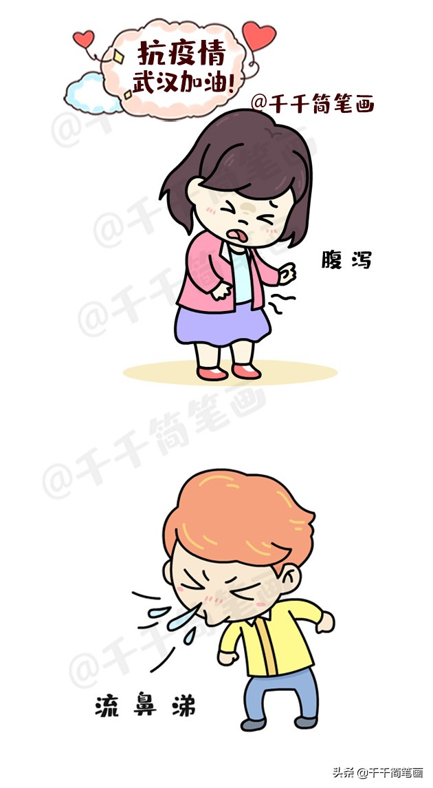 简笔画冠状病毒儿童画,抗击新型冠状病毒手绘画儿童黑白