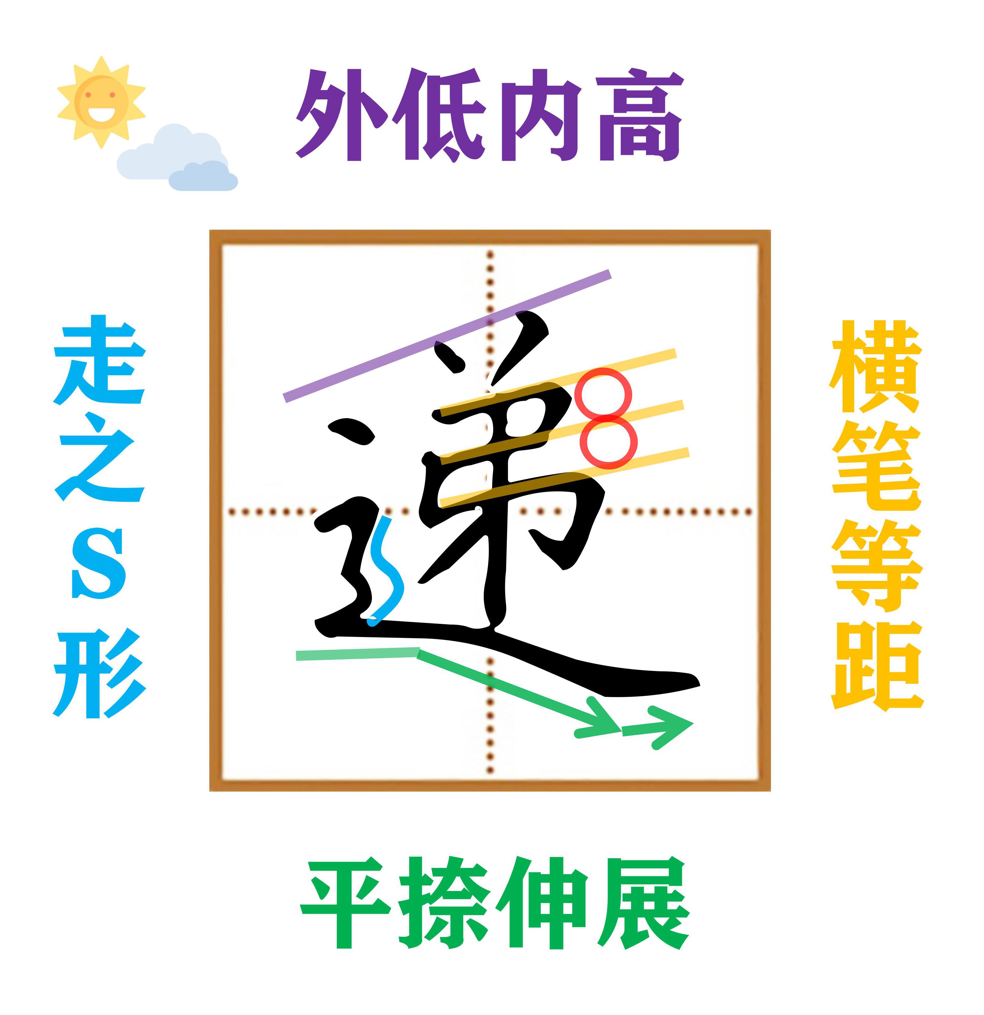 二年级下册写字表带拼音组词,小学二年级语文下册写字表全部