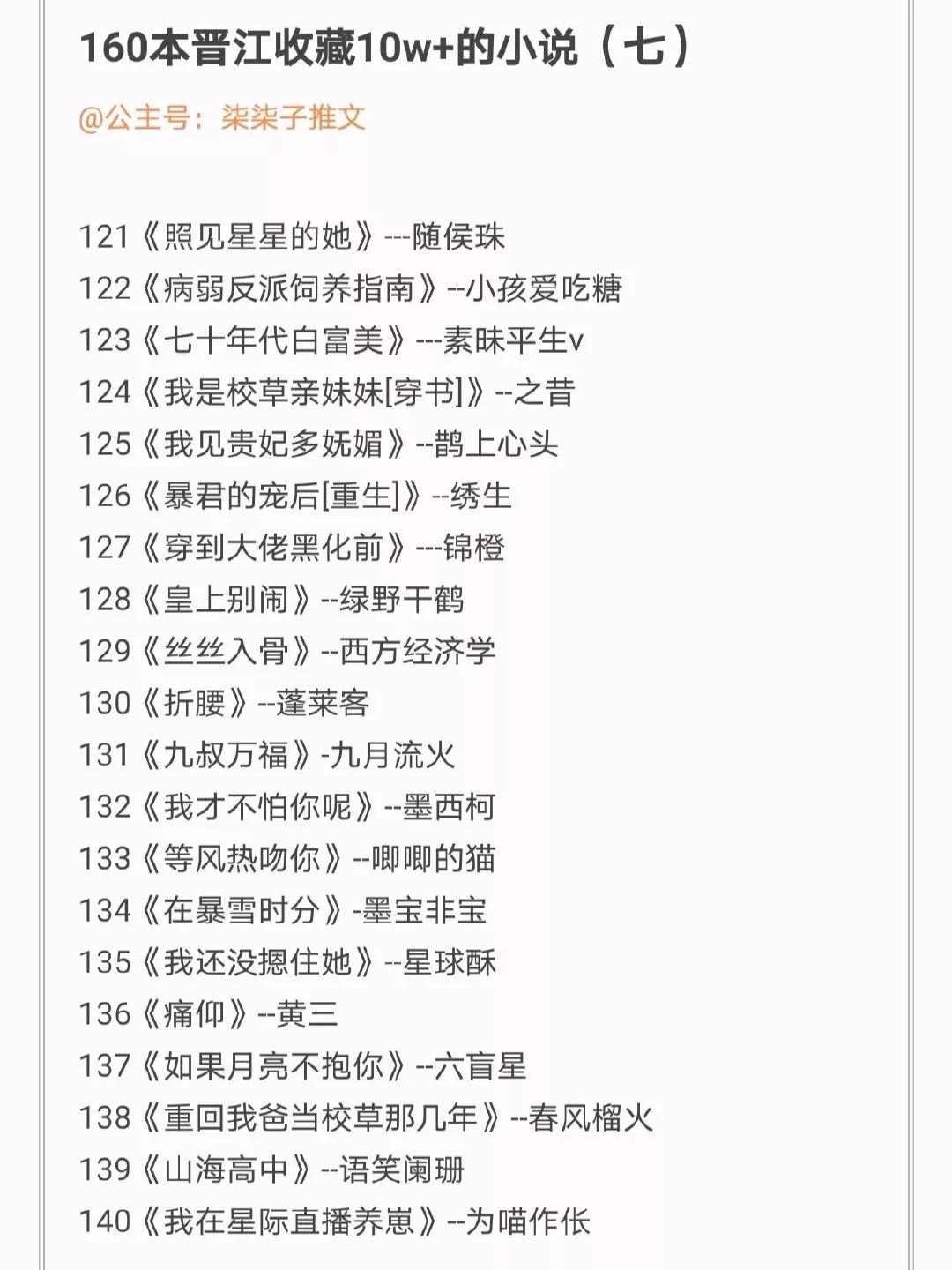 全程高甜很撩的小说短篇完结晋江,晋江纯爱小说推荐2024