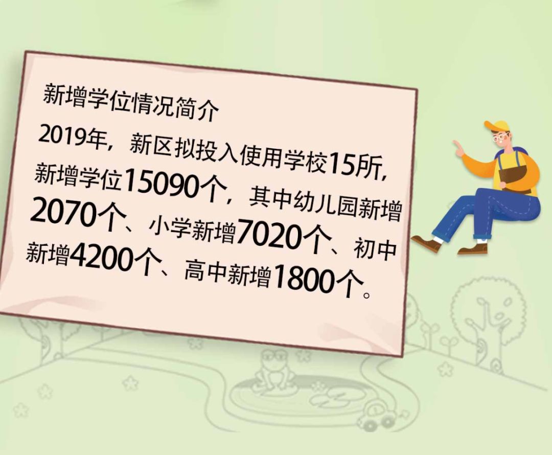 西咸沣东落户的铁一中,铁一中西咸总部学校最新消息