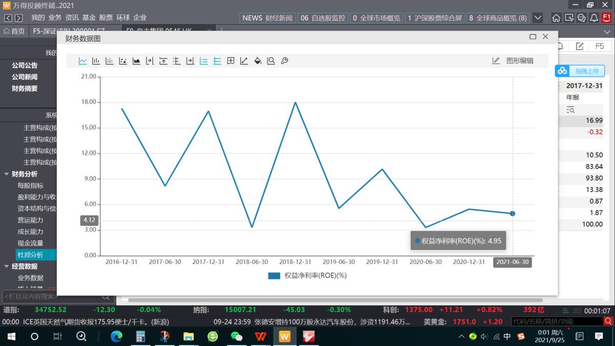 阜丰集团临沂,临沂阜丰