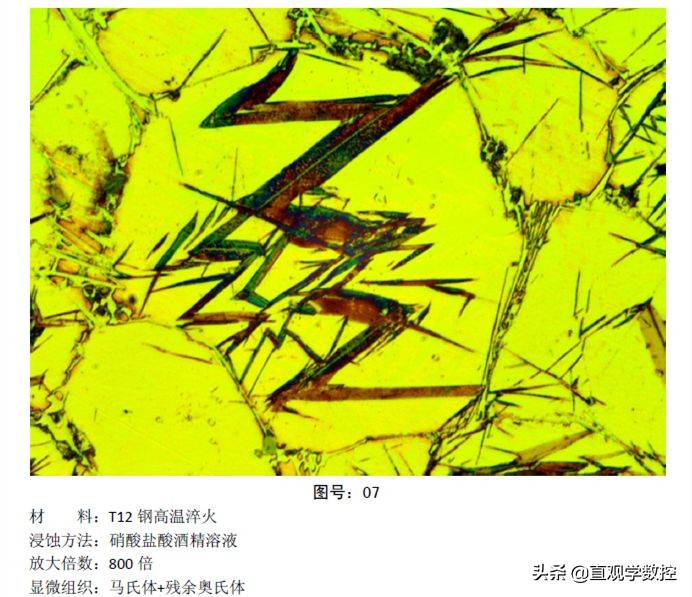 金相如何分辨奥氏体和铁素体,马氏体奥氏体金相
