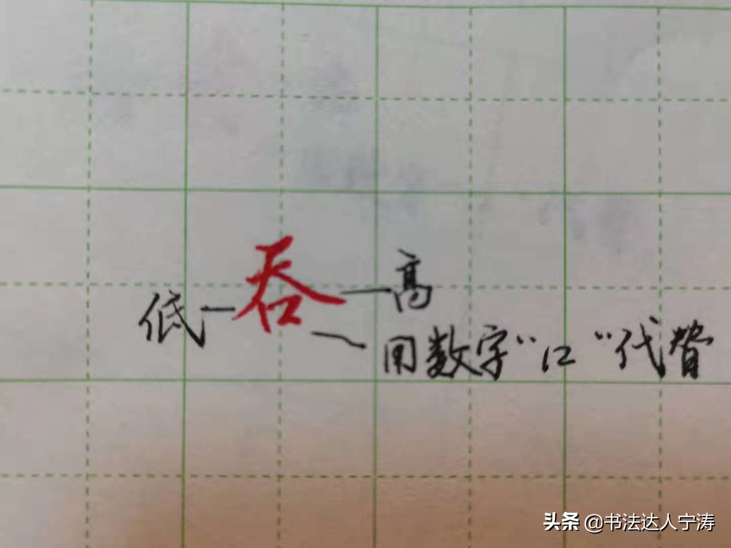 学行书不会用笔,学书法有些字不知道怎么读