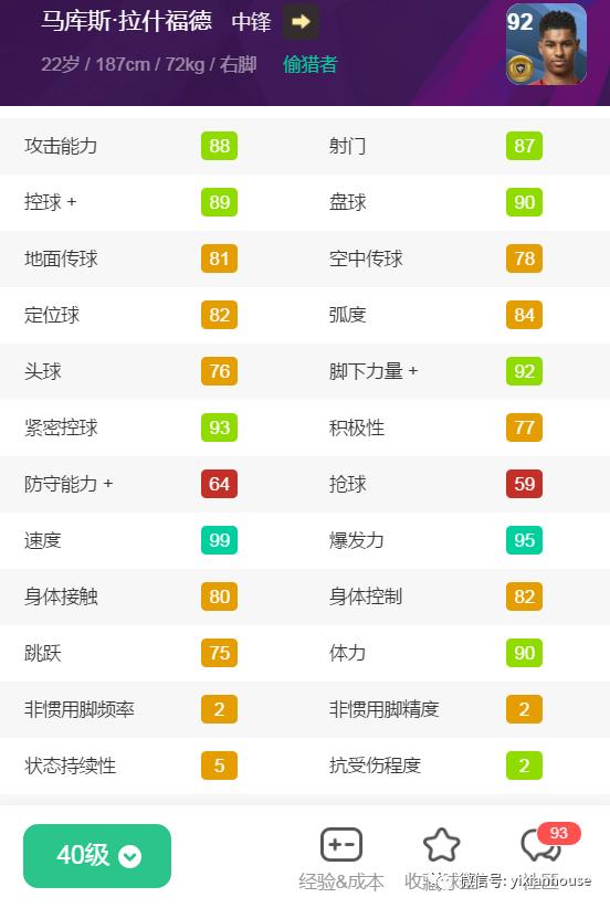 2020赛季金球三换一右后卫推荐,二十大热门金球中场盘点评析上篇