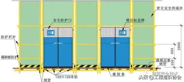 脚手架搭设规范图解,脚手架搭设图片大全