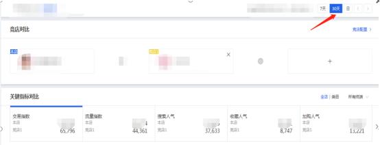 竞品分析从零开始学习,最全竞品分析
