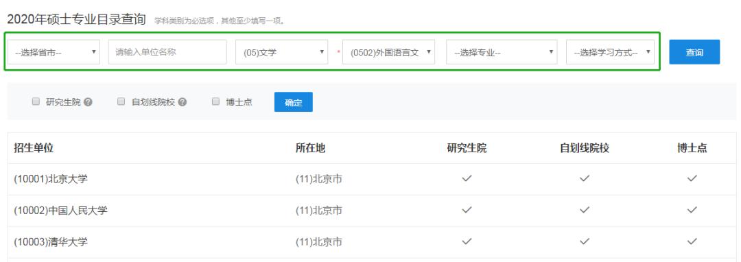 考研研招网需要看什么信息,考研招收信息网