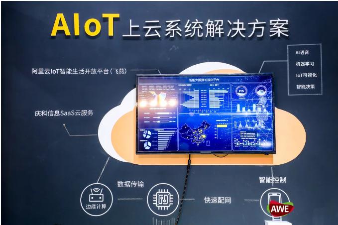 庆科信息科技有限公司,庆科信息科技