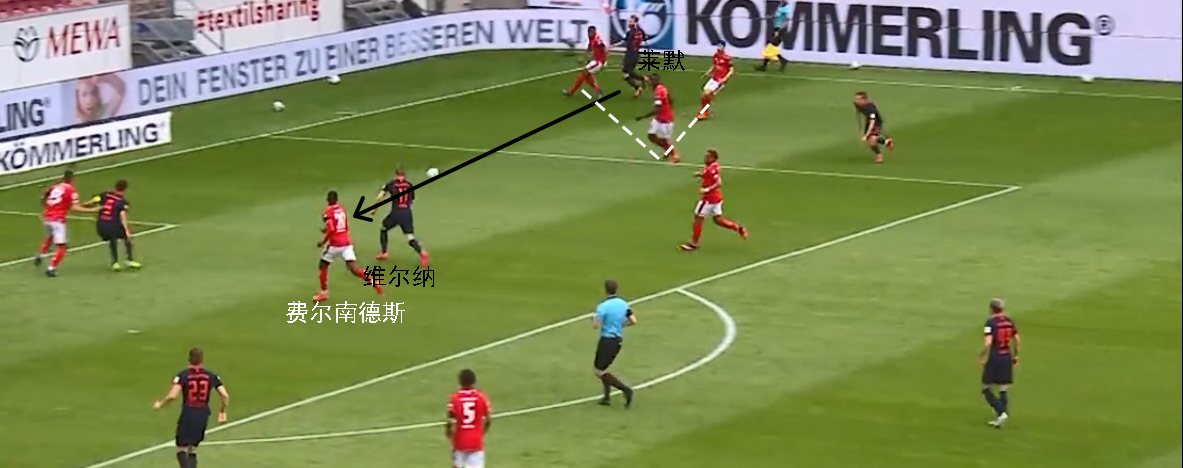 德甲美因茨对莱比锡直播,德甲rb莱比锡vs美因茨