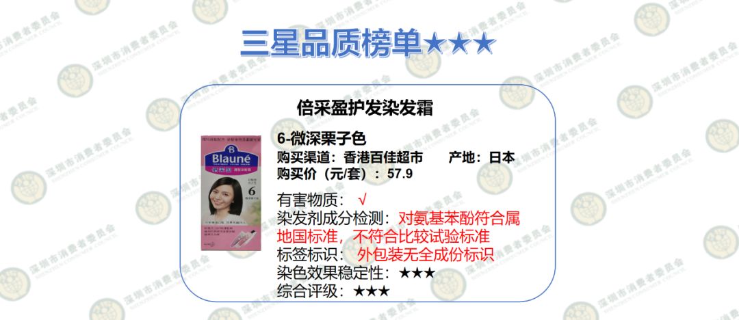 染发剂测评红黑榜,口碑最好的5款染发剂