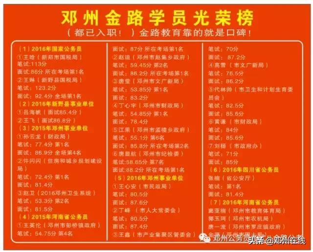 带你解密，这些邓州人都是怎么考上公务员的