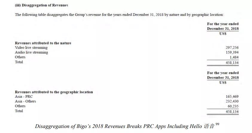 浑水做空yy主播视频,浑水做空yy直播三万字中文报告