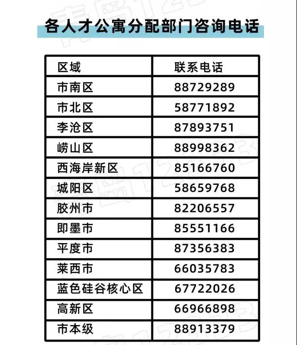 终成周报|淄博产业园领导一行莅临终成国际参观考察
