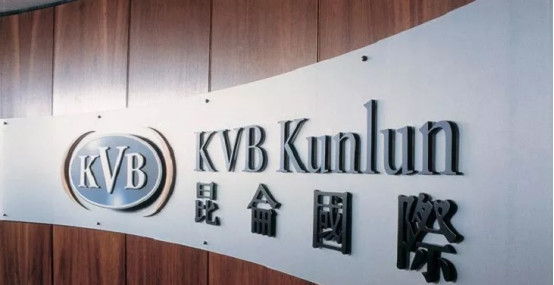 kvb昆仑国际交易平台下载,kvb昆仑国际官网登录