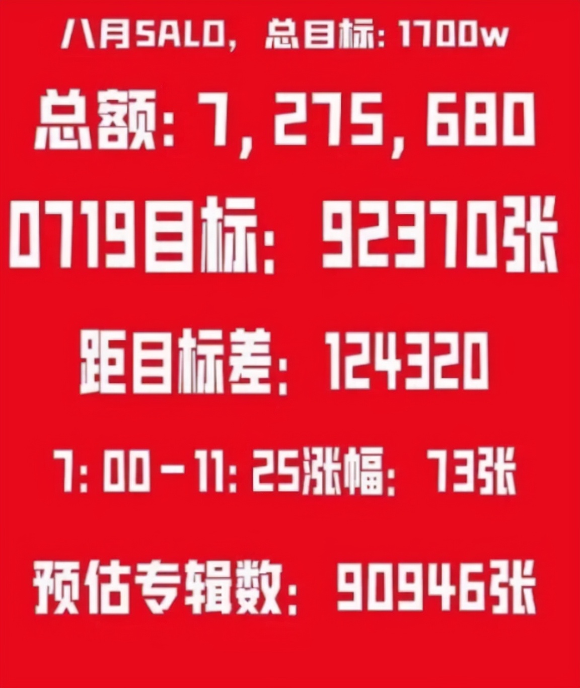 韩媒如何看待“清朗”？韩国偶像团专辑影响不大，盈利有风险