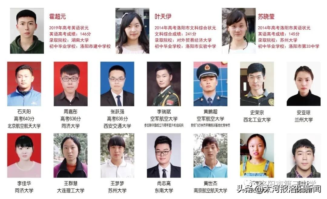 洛阳市第三中学录取分数线多少,洛阳市第二十一中学招生简章