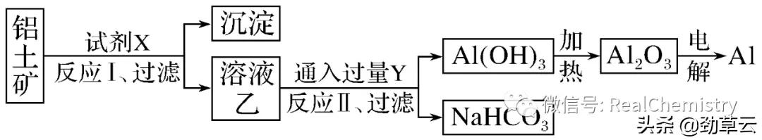 铝及其化合物化学方程式,化学必修一铝及其化合物基础训练