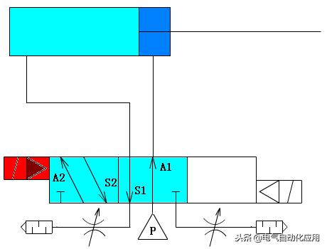 电磁阀构造和工作原理的区别,电磁阀工作原理一位两通