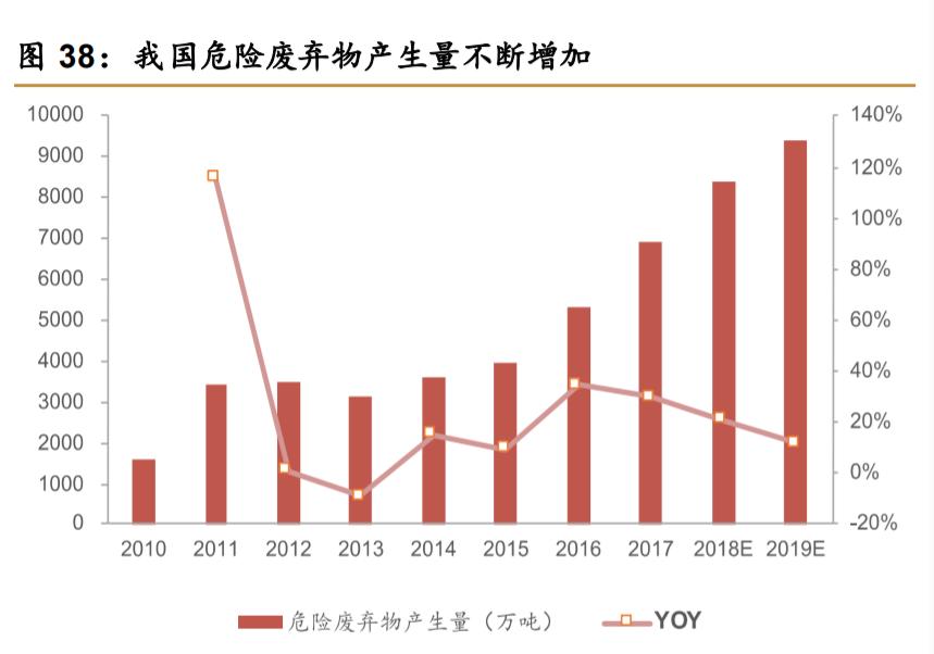 润邦股份重大项目,润邦股份海上风电装备