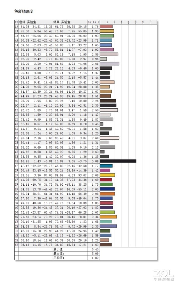 惠普spectrex360深度测评,惠普spectrex360超级本