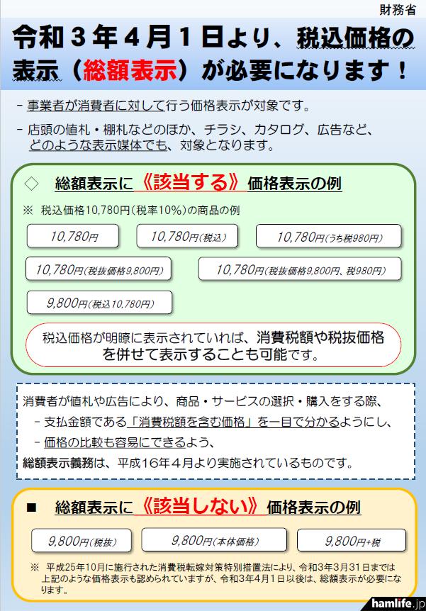 业余无线电设备贵么,日本购买无线电器材