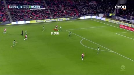 贝尔温加盟热刺转会费,贝尔温转会热刺