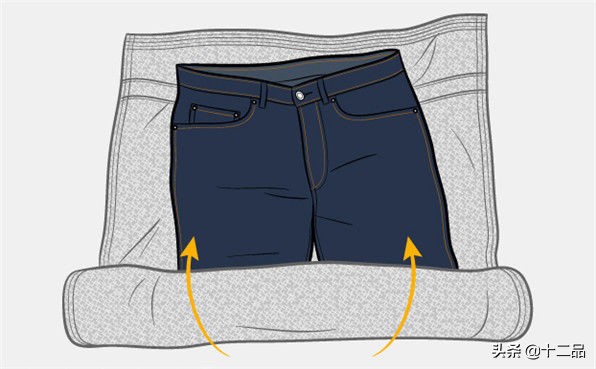 牛仔裤养牛有什么用,牛仔裤养牛上身效果