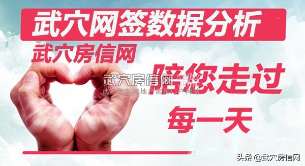 2020年6月武穴市房地产市场运行情况,武穴房信网