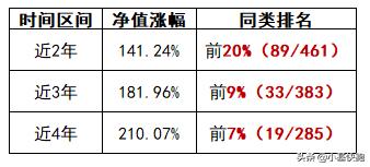 越成功的人越孤独,越成功的人越脆弱