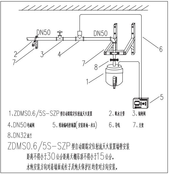 消防水炮正确安装方式,消防水炮安装全过程