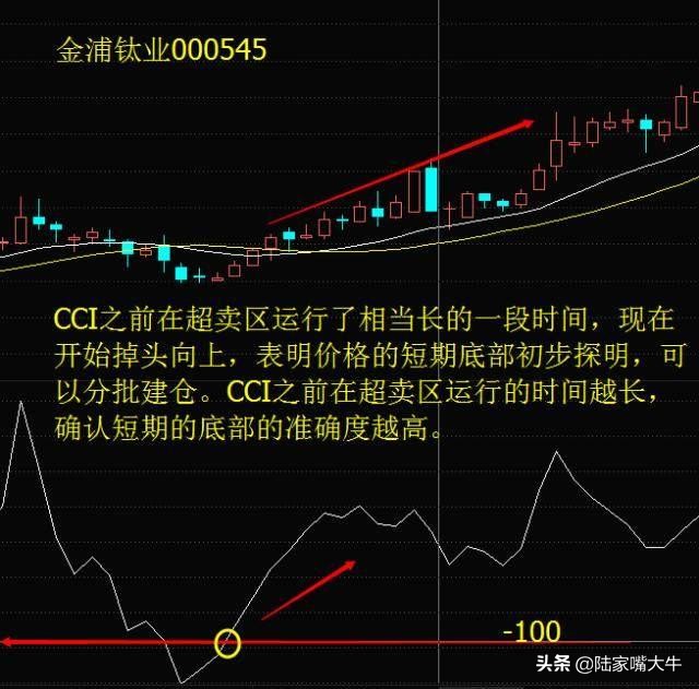 j++可视化页面设计,j++编译器