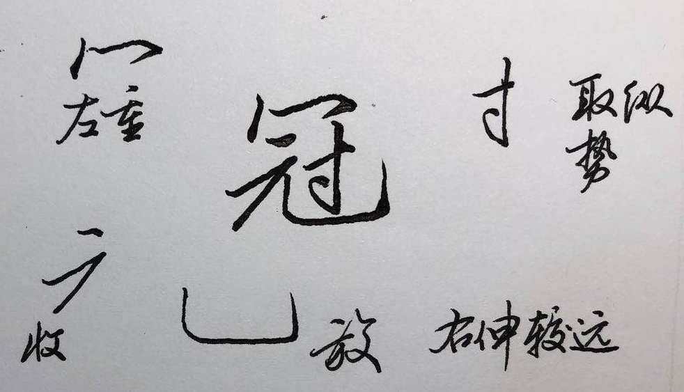 行楷偏旁部首100个常用字,行楷基础入门偏旁部首