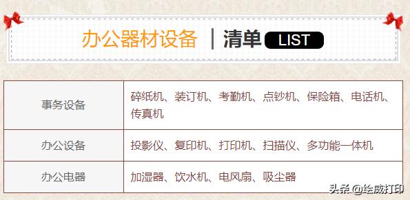 单位办公室需要采购哪些生活用品,办公室采购需要买什么