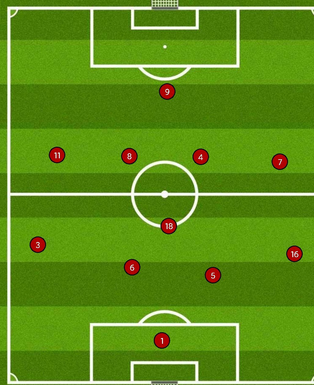 细数贝克汉姆职业生涯,贝克汉姆职业生涯最后五分钟