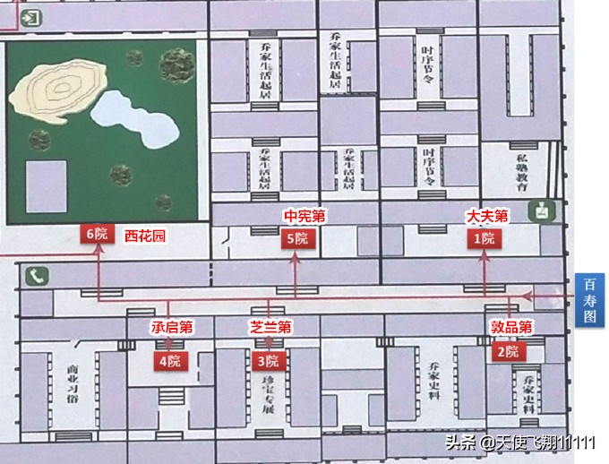 乔家大院  山西民居 (山西乔家大院民居院落建筑)