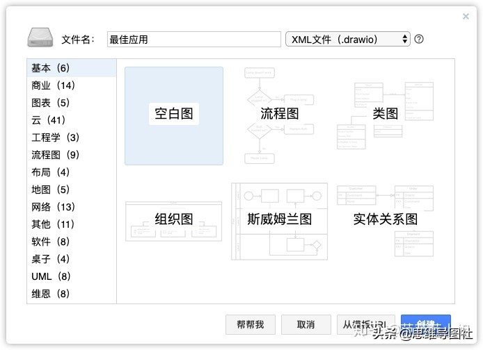 流程图和思维导图哪个软件好用,适合做思维导图的工具