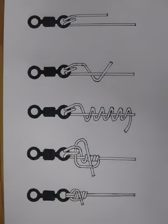 主线与pe线连接8字环加固绑法,鱼钩主线绑双钩怎么绑没有8字环