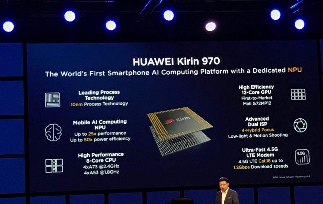 荣耀play3为什么被称为机皇,荣耀play3到底值不值得买