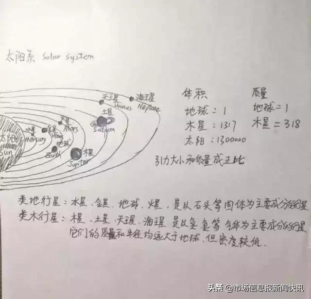 流浪地球电影海报手绘儿童,流浪地球最后父子对话