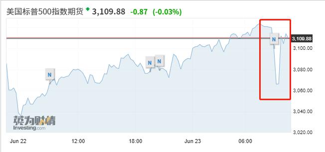 股市暴涨背后的危机,股市尾盘惊魂大跳水