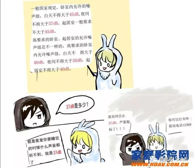 家庭影院吸音装修技巧,家庭影院装修如何隔音比较好