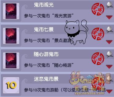 梦幻西游大神成就攻略,梦幻西游大神创作收益