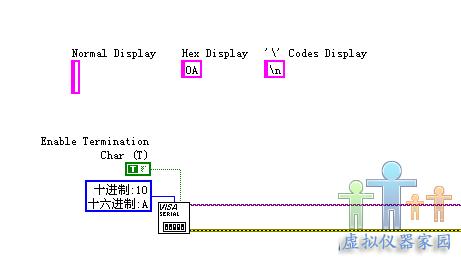 labview串口通信实例,labview串口通信plc