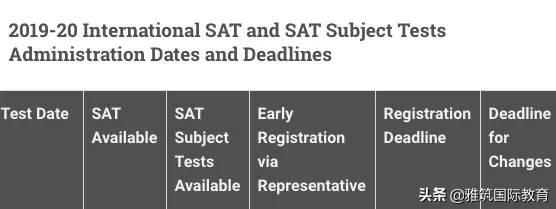 托福雅思gresat课程,出国留学托福gre