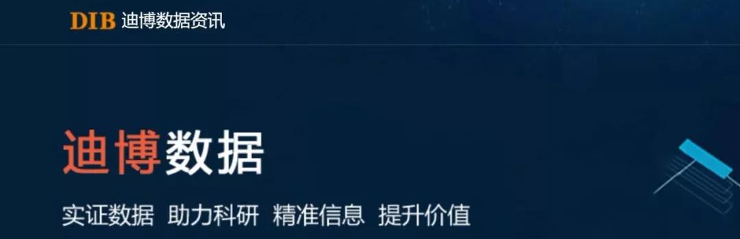 实证类论文国内数据库都有哪些,论文实证数据库