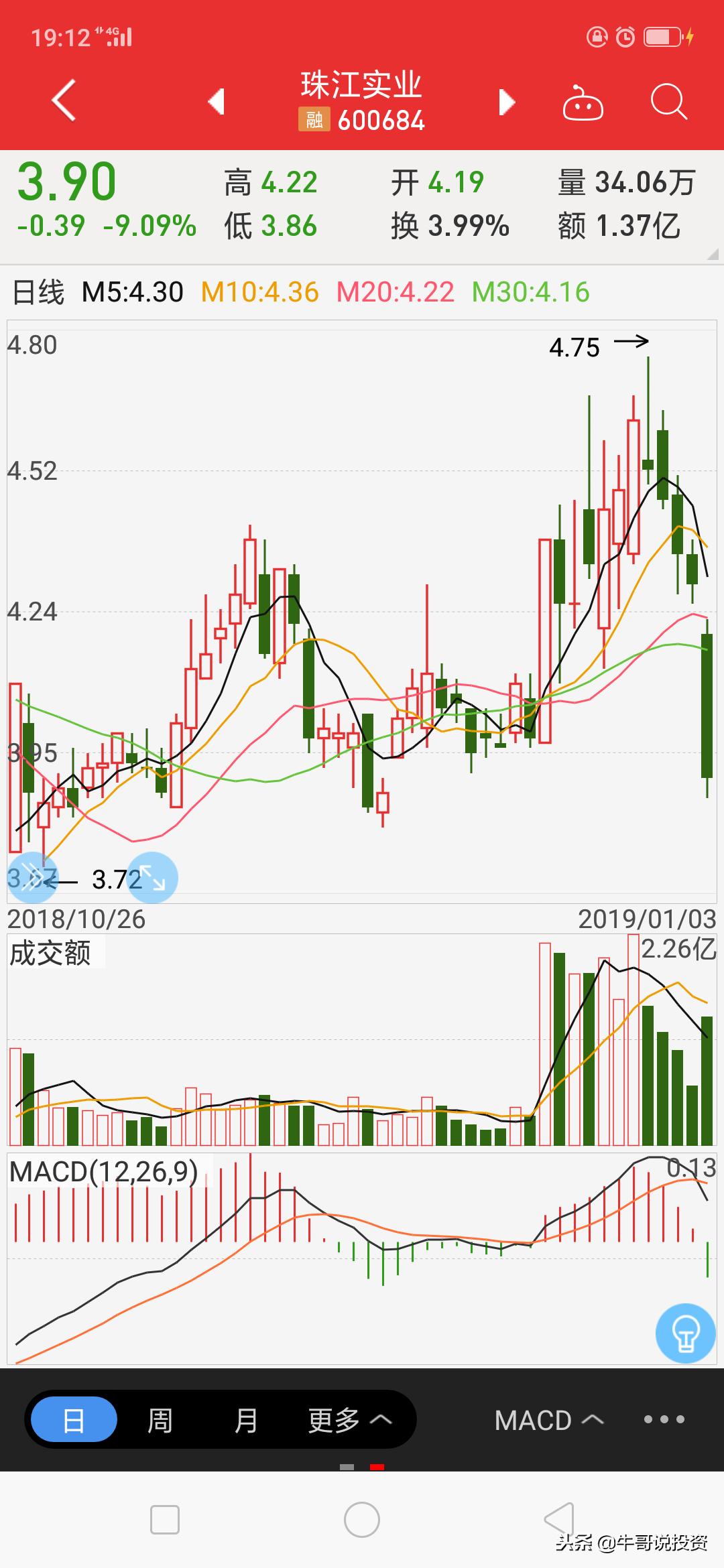 怎样判断股票支撑价位,如何判断股票破位了呢