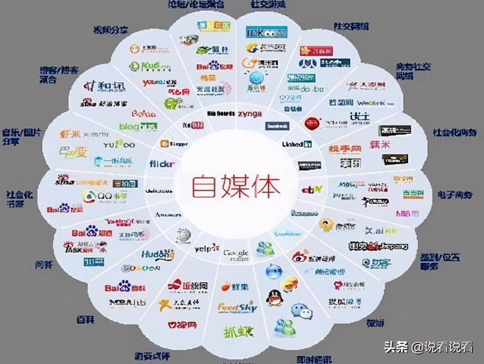 现在的微商为什么这么多,为什么微商火爆