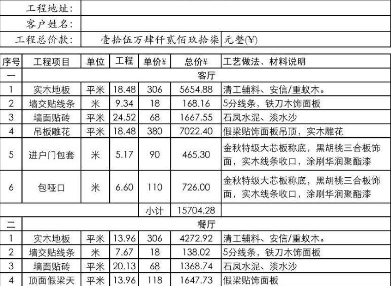 选装修公司怎么才能避免五大坑,选装修公司后怎么砍价